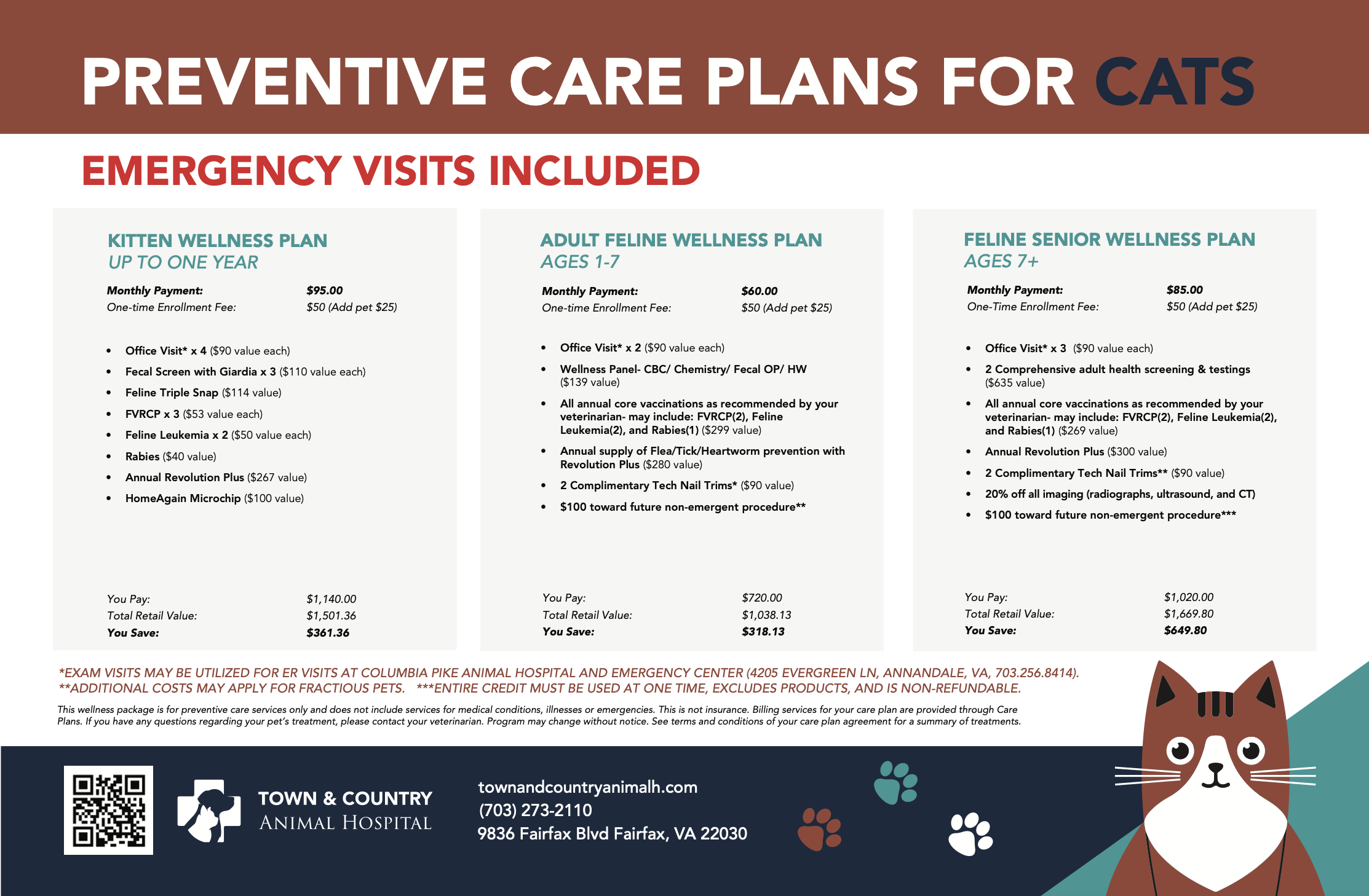 Cat Wellness Plans Cat Wellness Plans